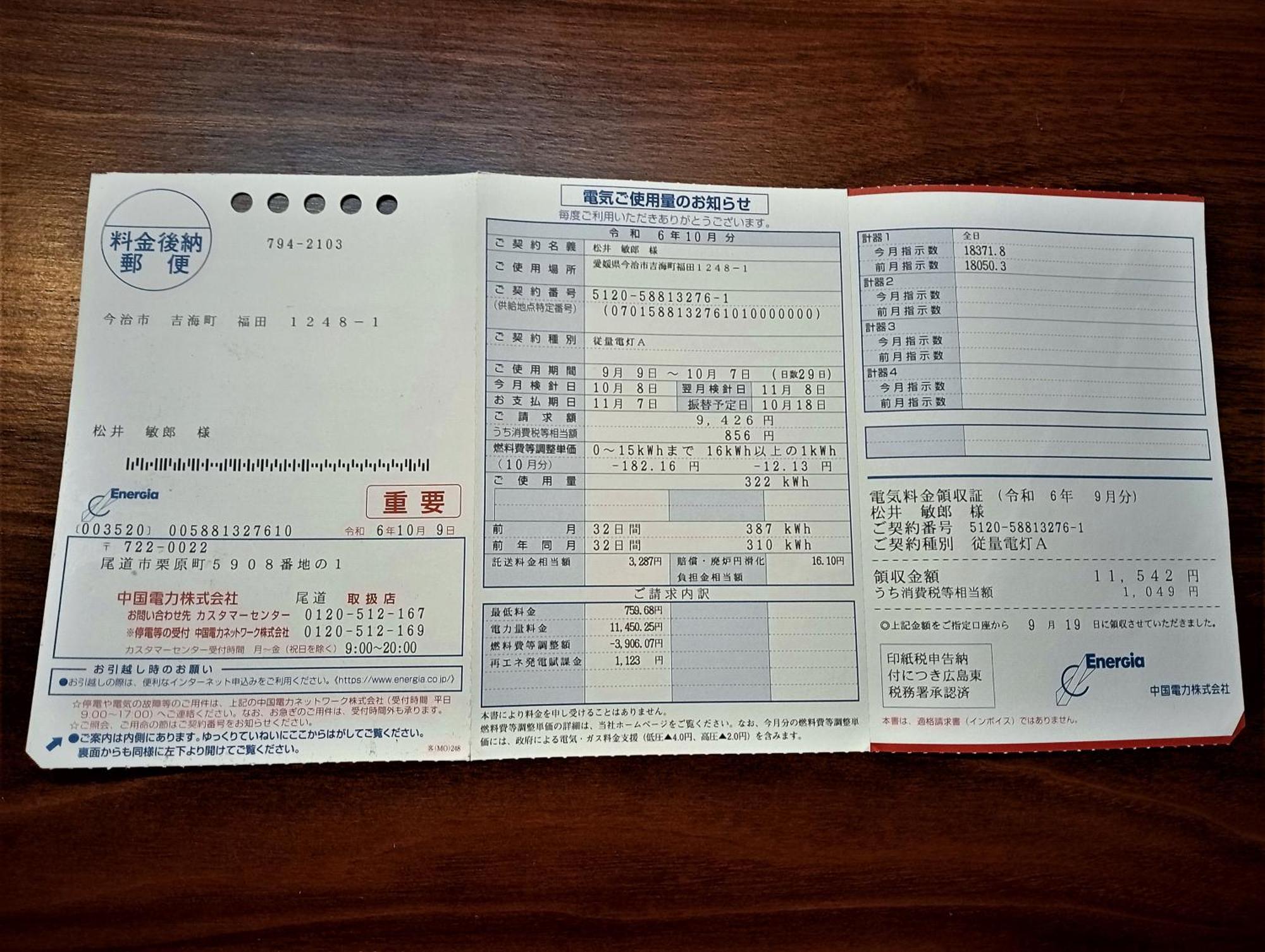 しまなみ海道お宿ぽんぽこ Imabari Railway Station Eksteriør bilde